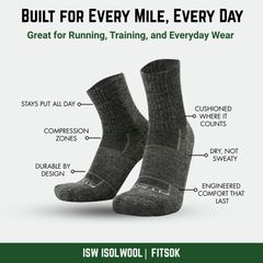 ISW Isolwool® Trail Cuff